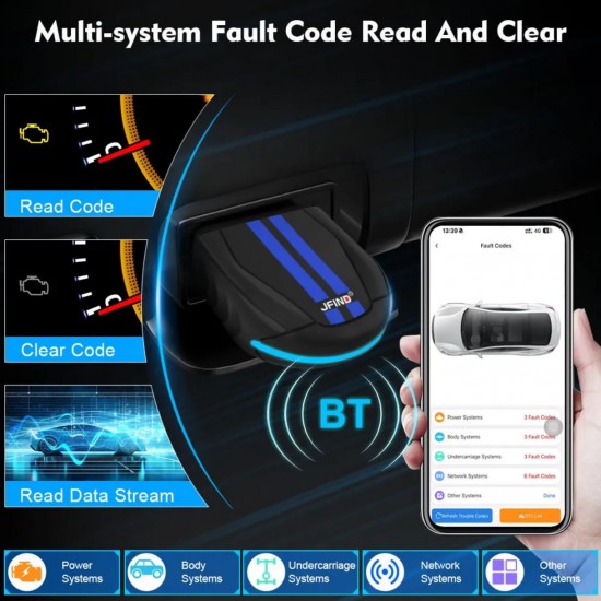 Cititor de coduri auto universal, scaner complet de diagnosticare a sistemului OBD2, compatibil Android si IoS